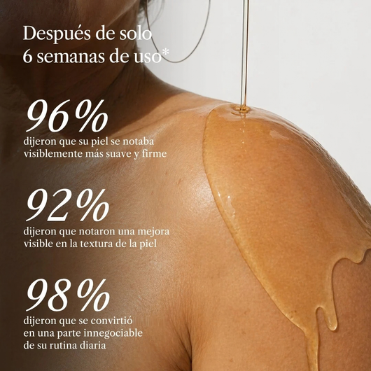 Aceite Botánico para el Cuerpo™