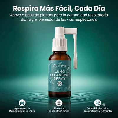 Spray limpiador pulmonar Avyrexe™