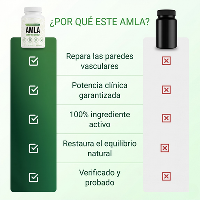 🌿 Cápsulas de Superfruta Amla  Refuerza tus defensas • Potente antioxidante • Bienestar integral  Mientras el spray cuida tu respiración, Amla fortalece tu organismo desde el interior con antioxidantes y vitamina C natural. Completa tu rutina hoy