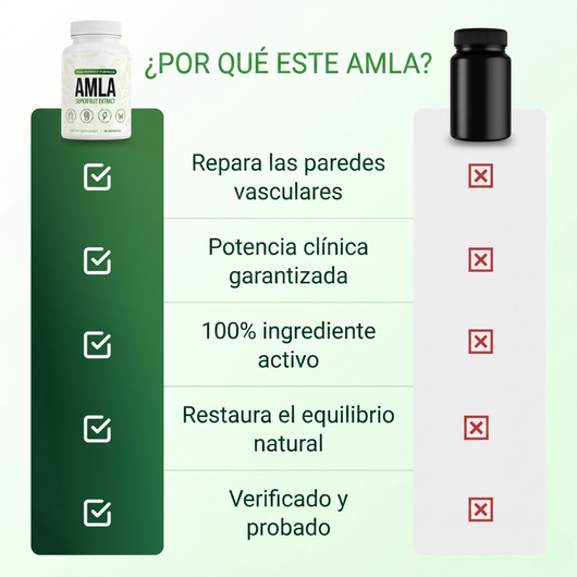 🌿 Cápsulas de Superfruta Amla  Refuerza tus defensas • Potente antioxidante • Bienestar integral  Mientras el spray cuida tu respiración, Amla fortalece tu organismo desde el interior con antioxidantes y vitamina C natural. Completa tu rutina hoy