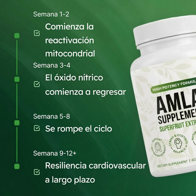 🌿 Cápsulas de Superfruta Amla  Refuerza tus defensas • Potente antioxidante • Bienestar integral  Mientras el spray cuida tu respiración, Amla fortalece tu organismo desde el interior con antioxidantes y vitamina C natural. Completa tu rutina hoy