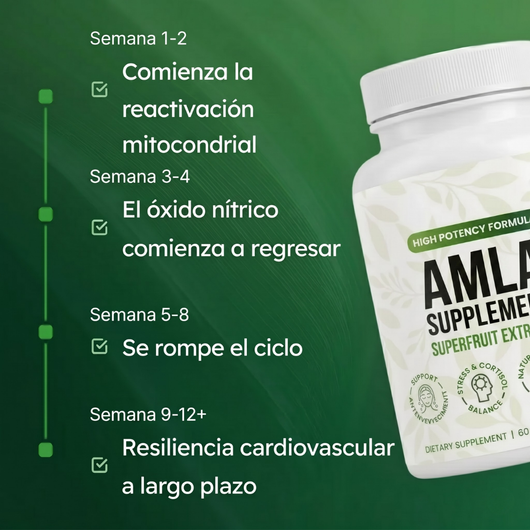 🌿 Cápsulas de Superfruta Amla  Refuerza tus defensas • Potente antioxidante • Bienestar integral  Mientras el spray cuida tu respiración, Amla fortalece tu organismo desde el interior con antioxidantes y vitamina C natural. Completa tu rutina hoy