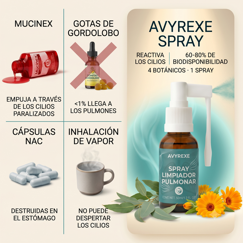 8. Supera en eficacia a todos los suplementos respiratorios más populares del mercado
